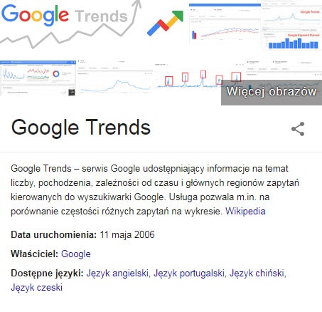 google-trends